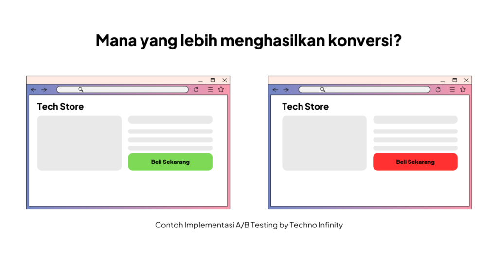 Implementasi A/B Testing dengan Teorema Bayes