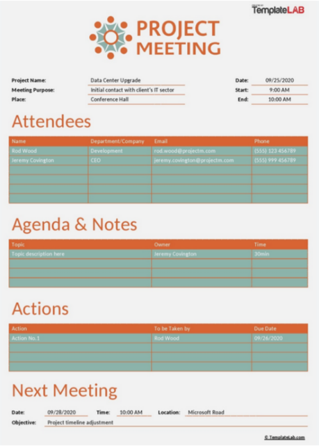 contoh minutes of meeting